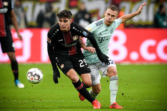 成本优化与 成本优化与